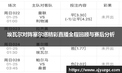 BB贝博艾弗森