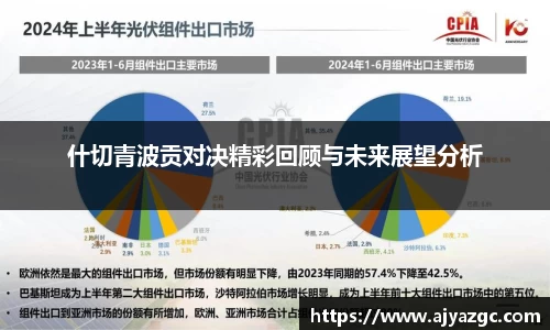 BB贝博艾弗森