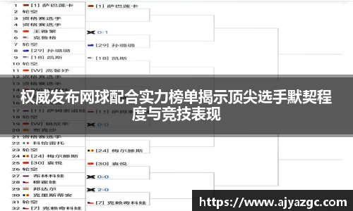 权威发布网球配合实力榜单揭示顶尖选手默契程度与竞技表现