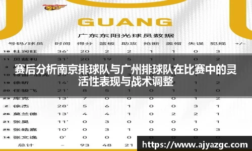 赛后分析南京排球队与广州排球队在比赛中的灵活性表现与战术调整