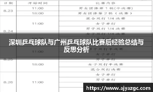 深圳乒乓球队与广州乒乓球队比赛后经验总结与反思分析